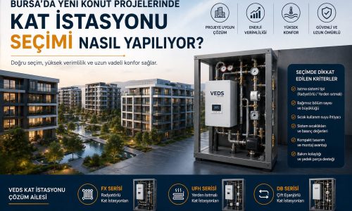 Bursa'da Yeni Konut Projelerinde Kat İstasyonu Seçimi Nasıl Yapılıyor (1)
